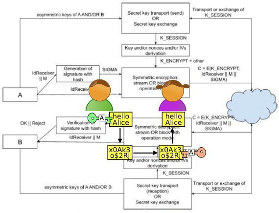 [object Object] Project Icon