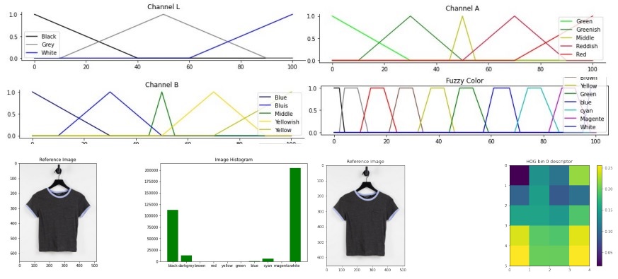 [object Object] Project Icon